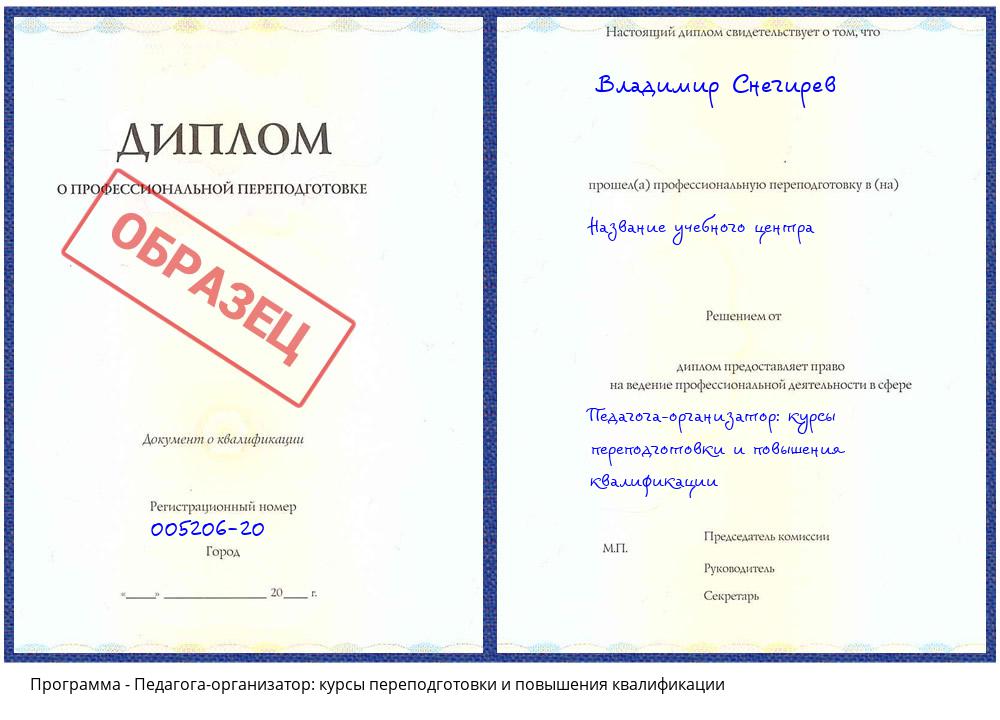 Педагога-организатор: курсы переподготовки и повышения квалификации Кисловодск